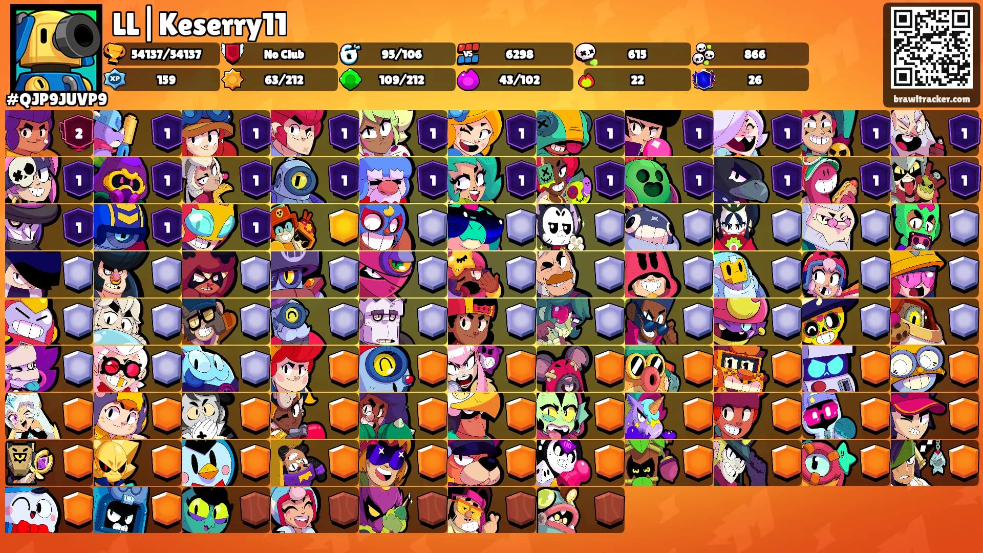 LL|Keserry11's Ranks