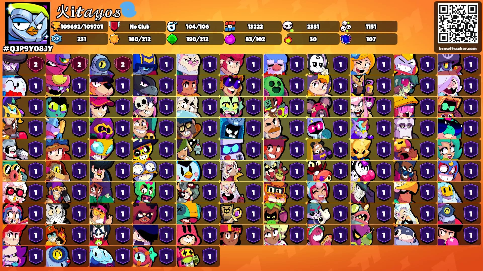 火𝐢𝓽𝒶𝓎𝑜𝓈🌀's Ranks
