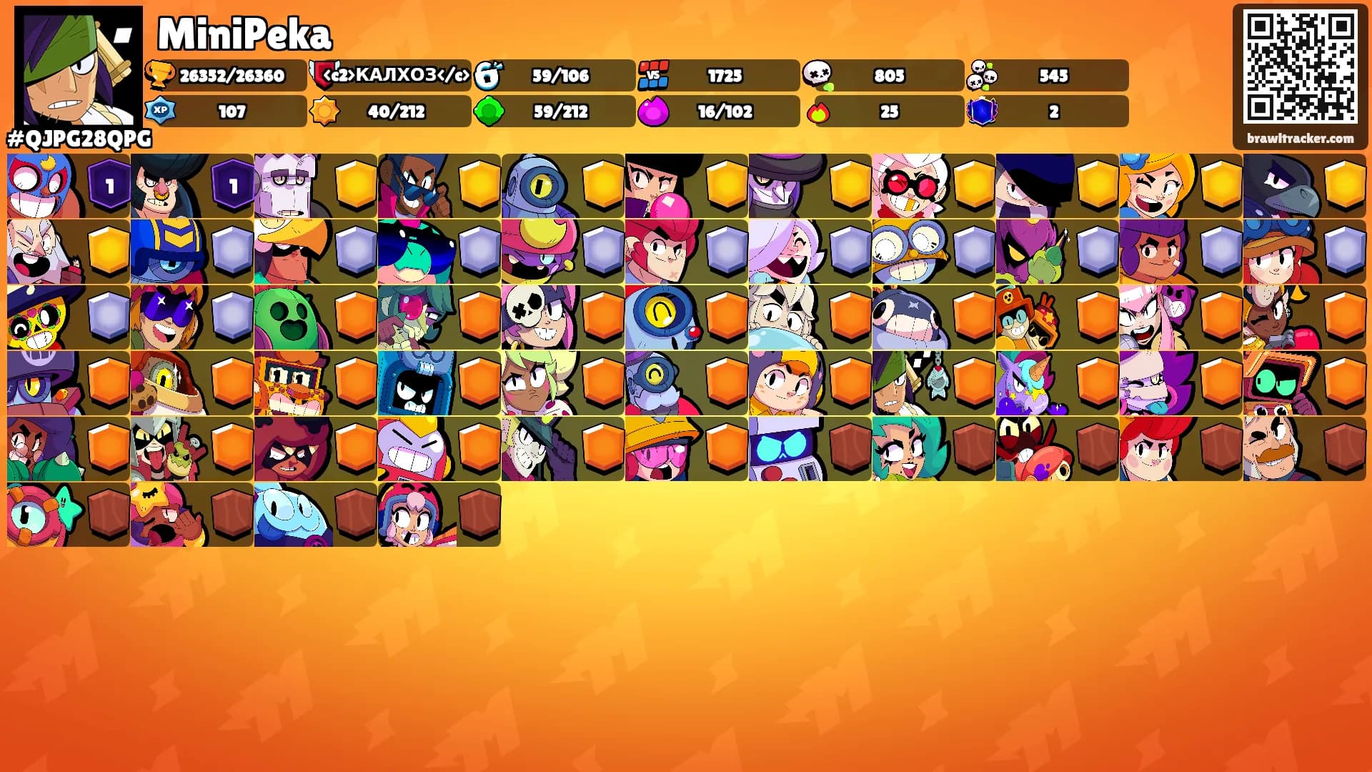 MiniPeka's Ranks