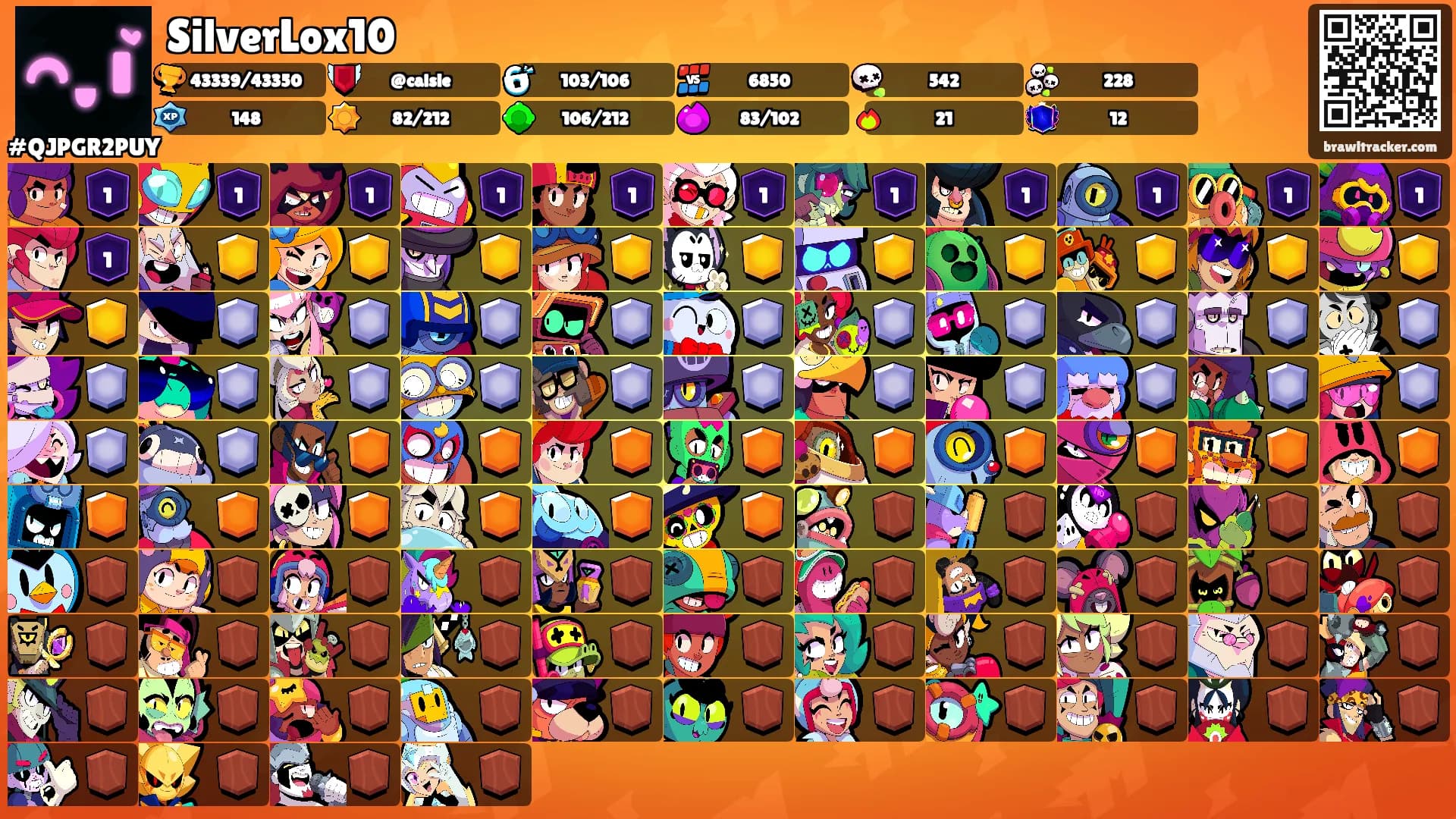 SilverLox10's Ranks