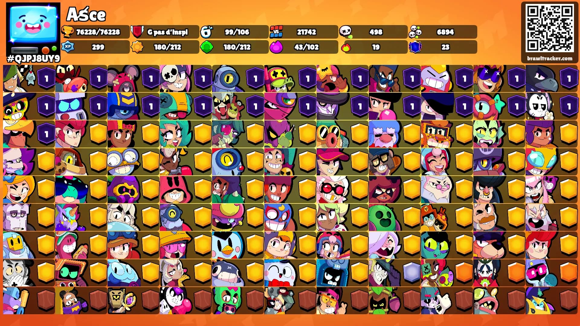 As̸ce's Ranks
