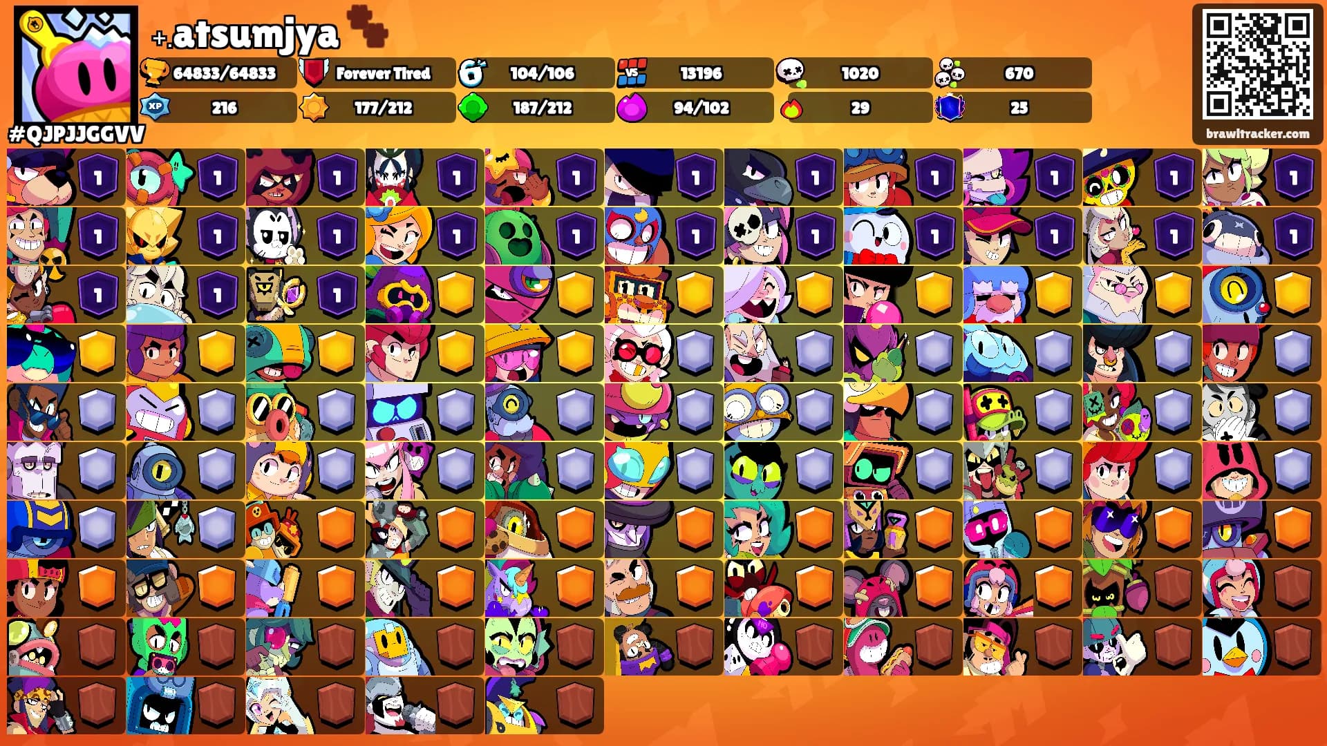 ﹢﹒atsumjya 🐾's Ranks