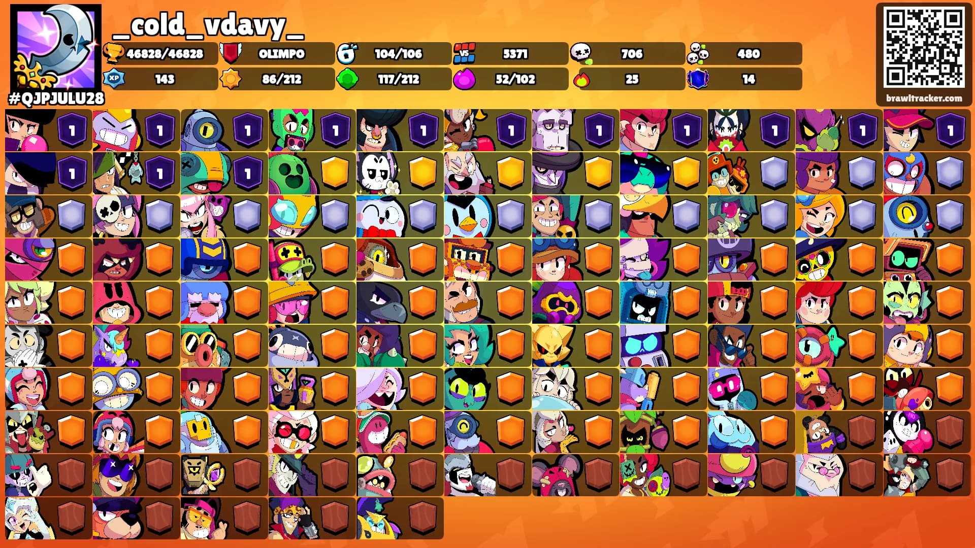 _cold_vdavy_'s Ranks