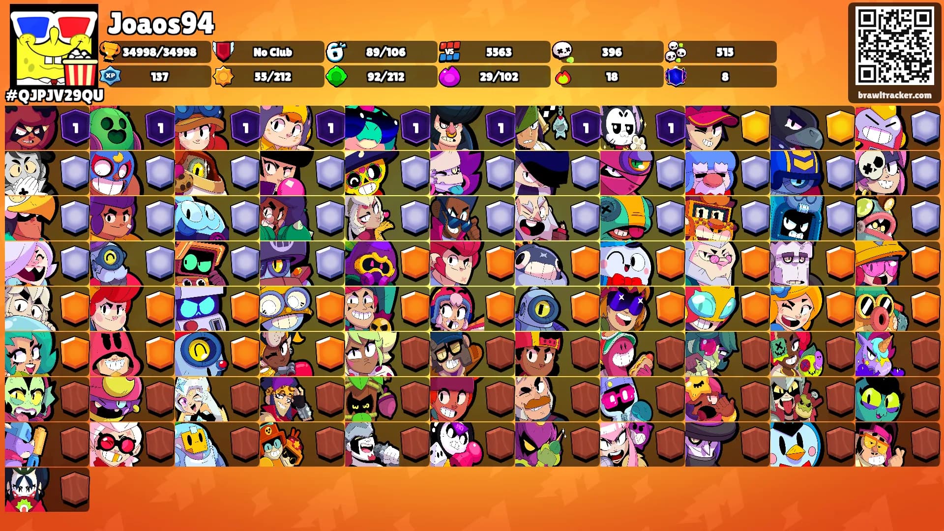 Joaos94's Ranks