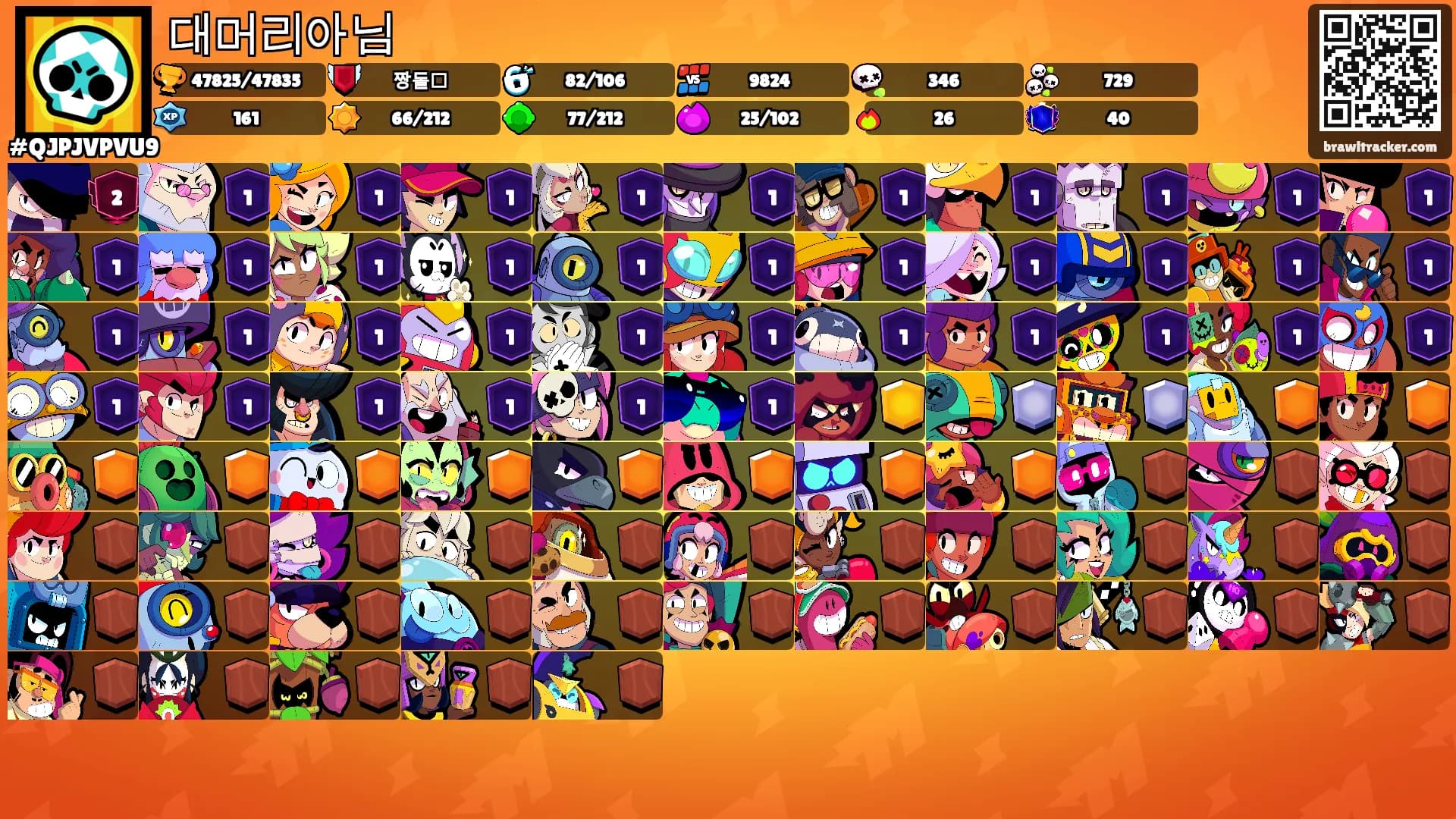 대머리아님's Ranks