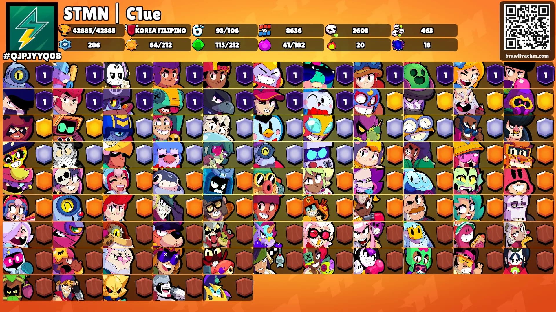 STMN | C1ue's Ranks