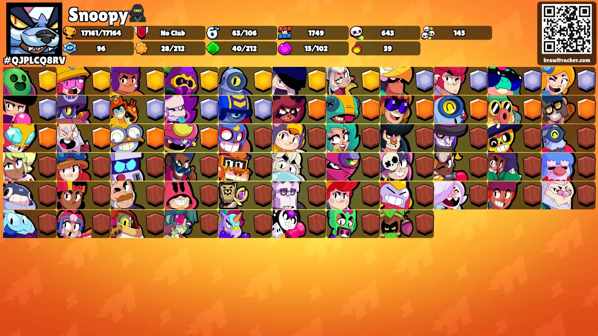 Snoopy🥷's Ranks
