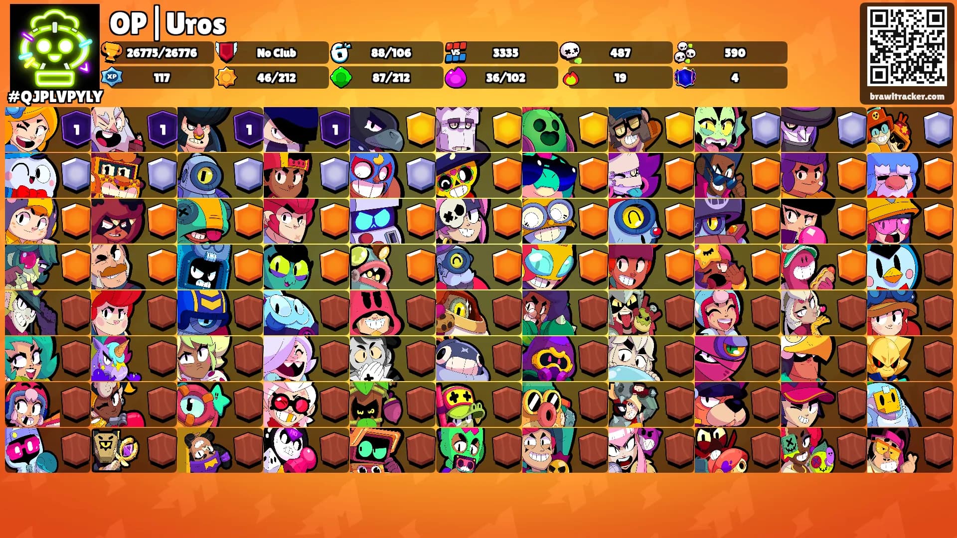 OP|Uros's Ranks