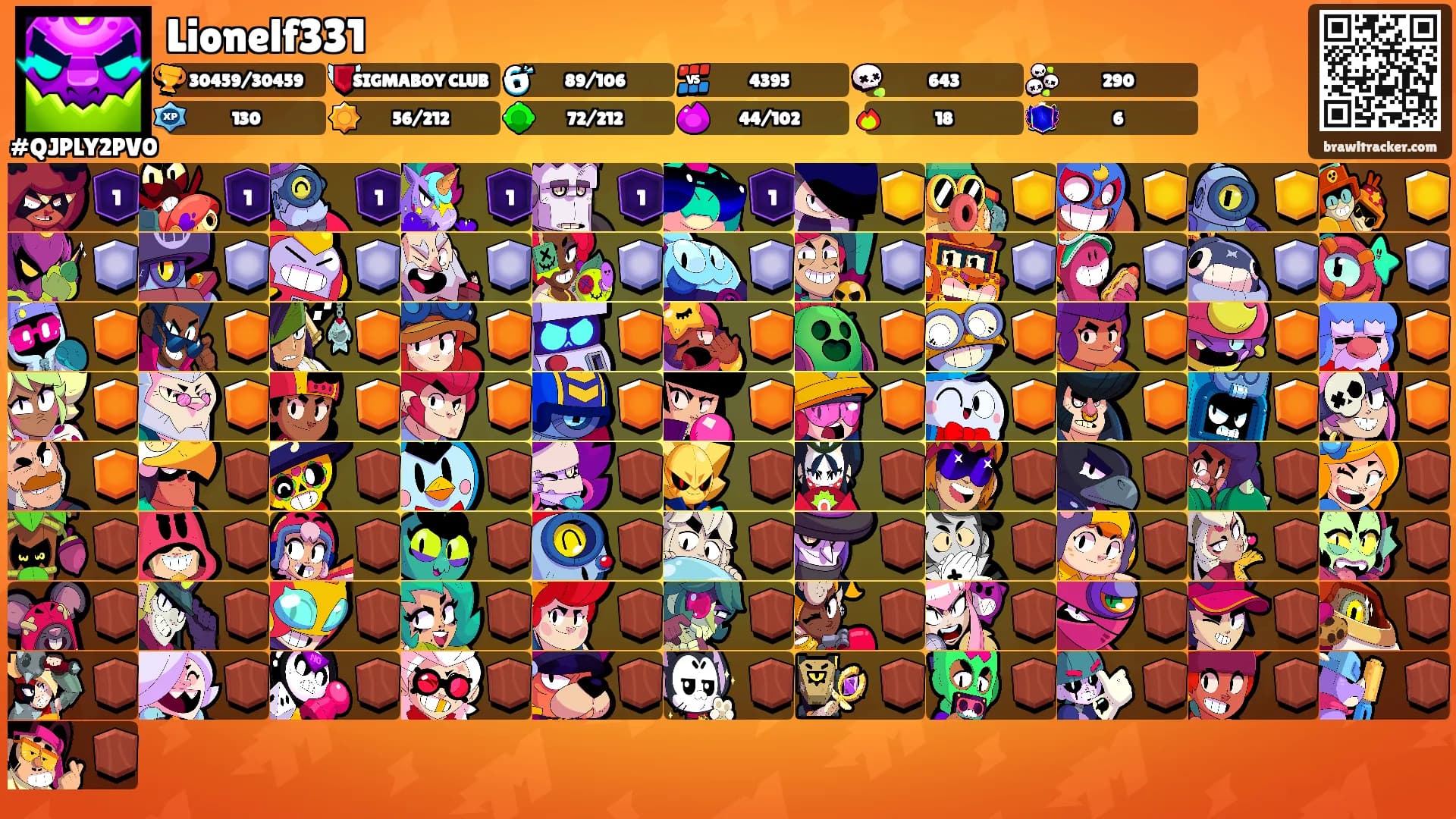 Lionelf331's Ranks