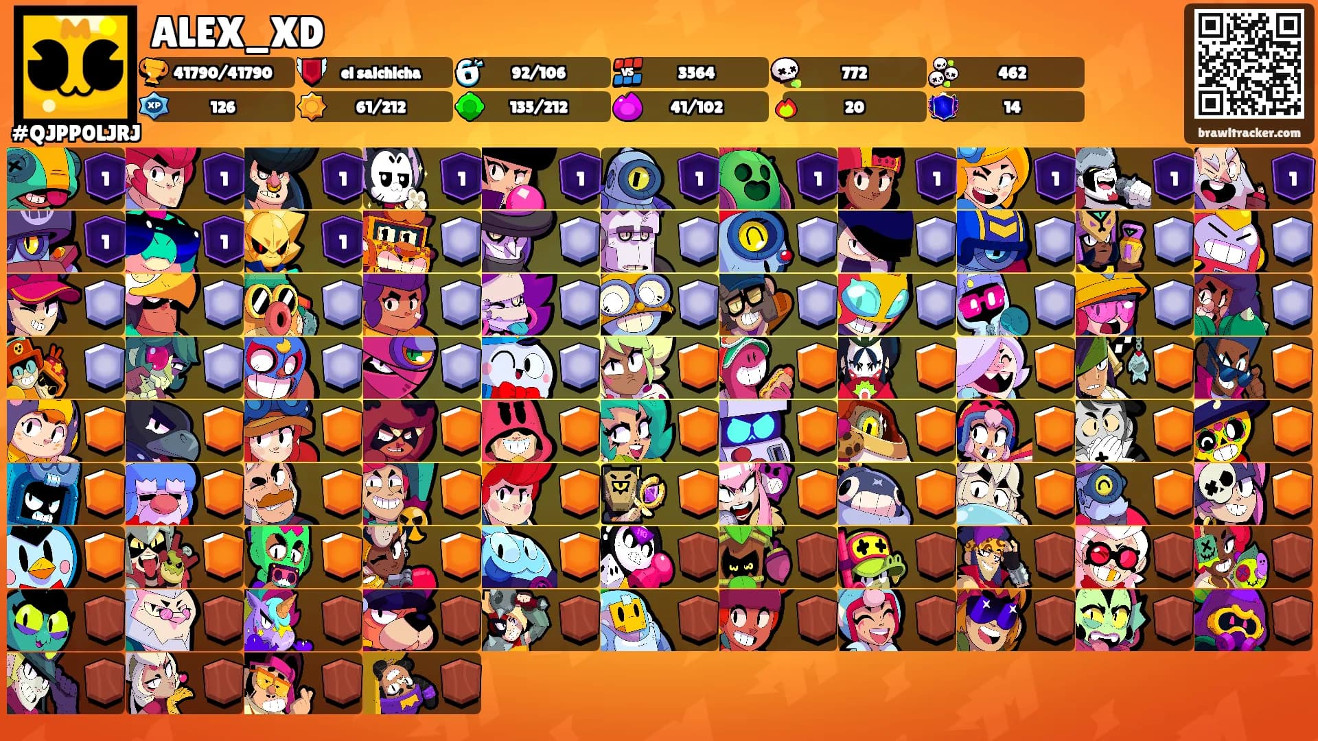 ALEX_XD's Ranks