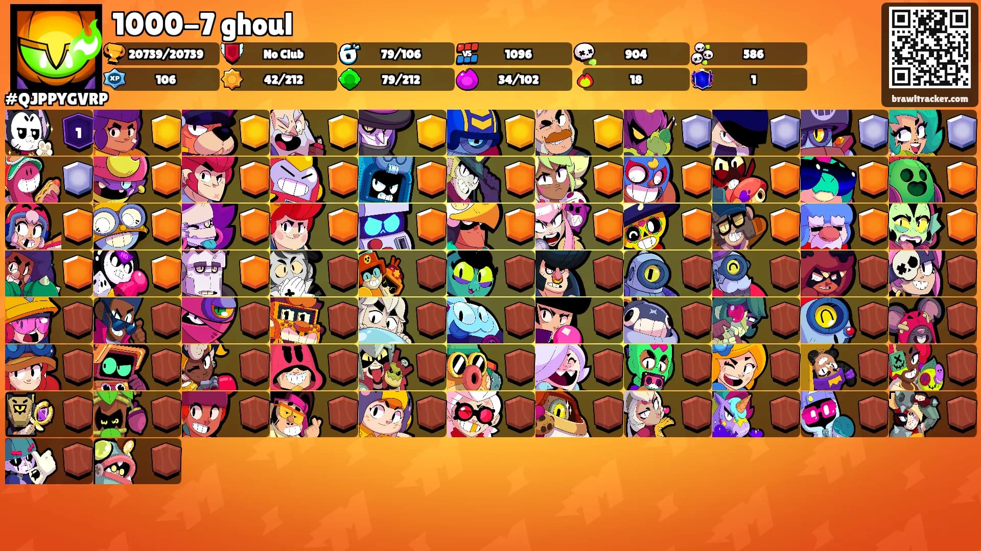 1000-7 ghoul's Ranks