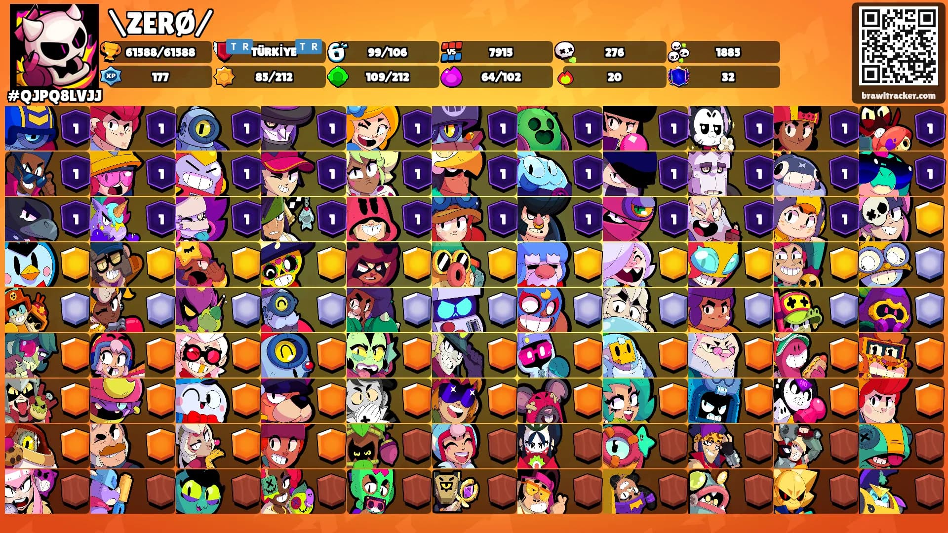 \ZERØ/'s Ranks