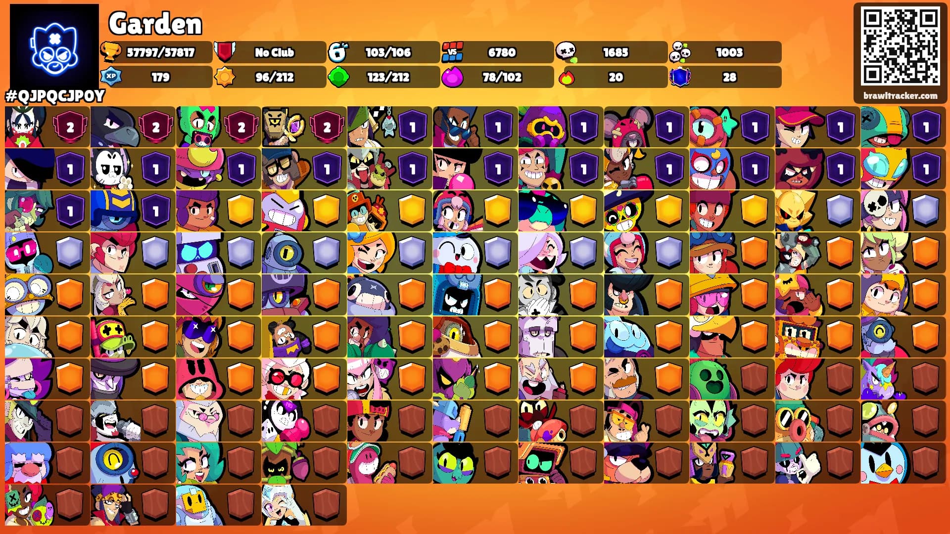 Garden's Ranks