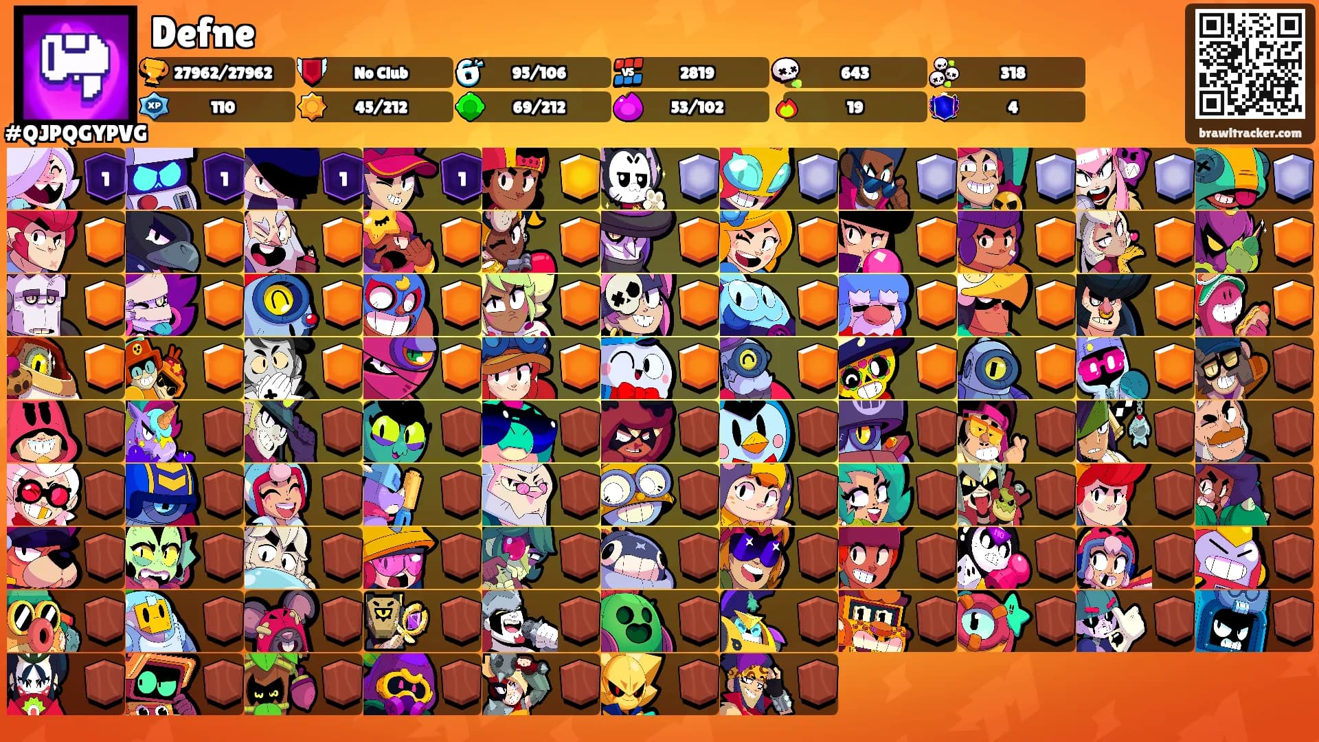 Defne's Ranks