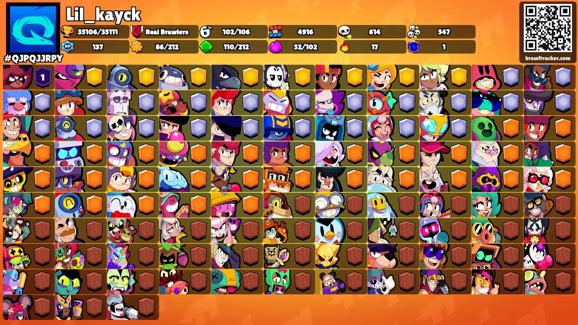 Lil_kayck's Ranks