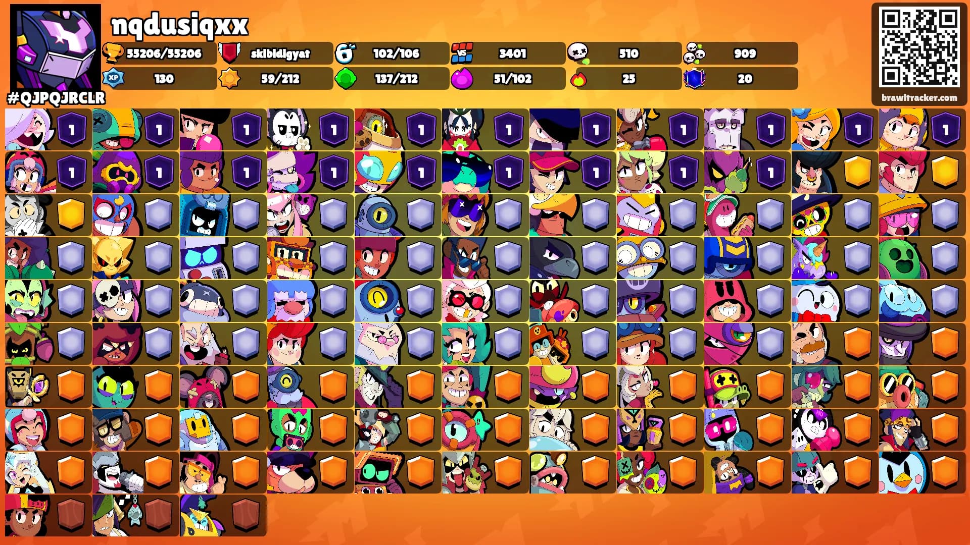 nqdusiqxx's Ranks