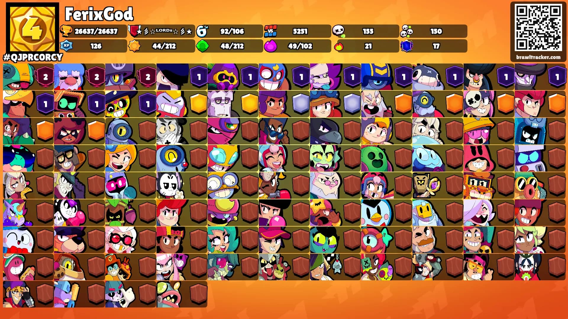 FerixGod's Ranks