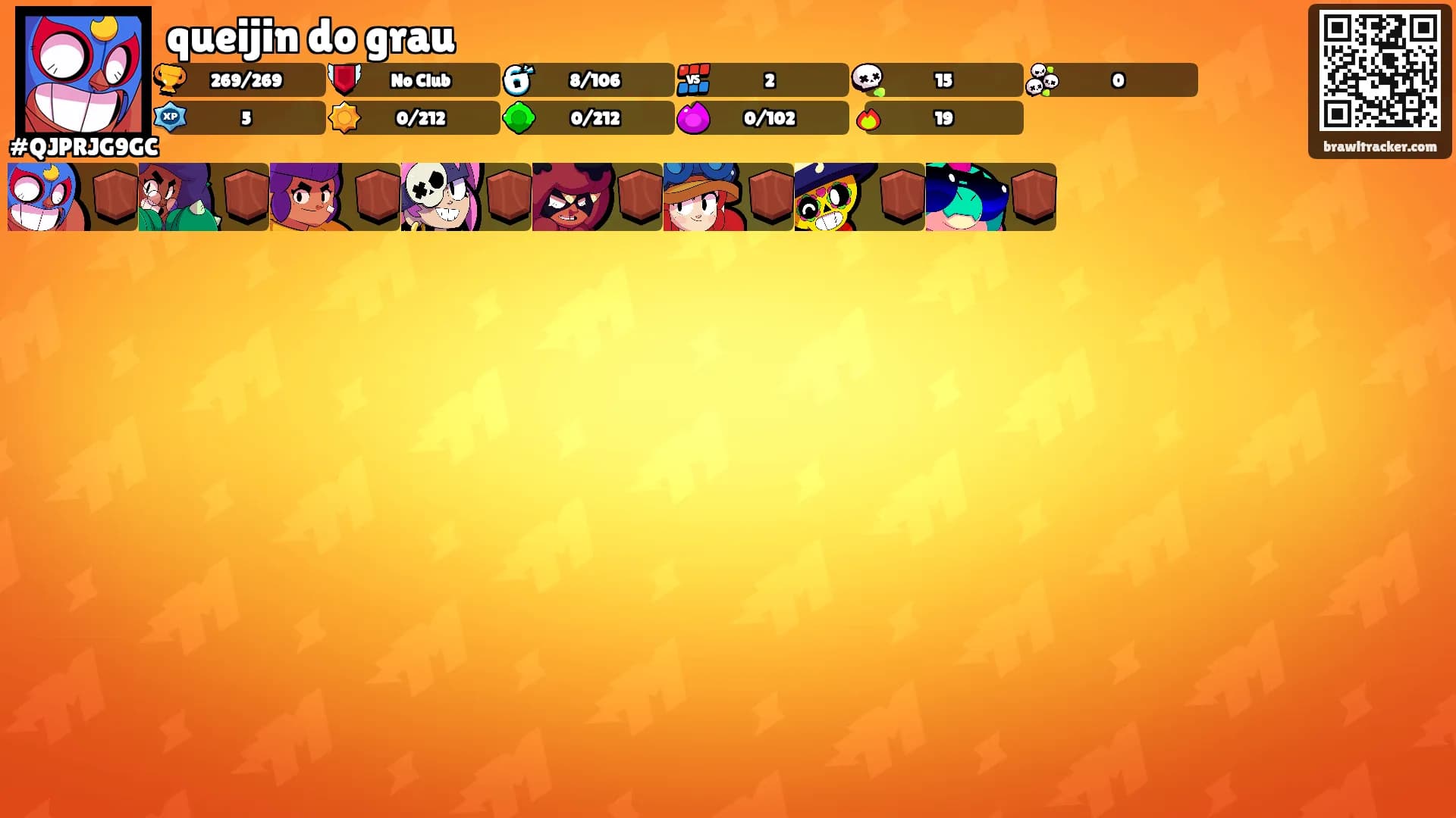 queijin do grau's Ranks