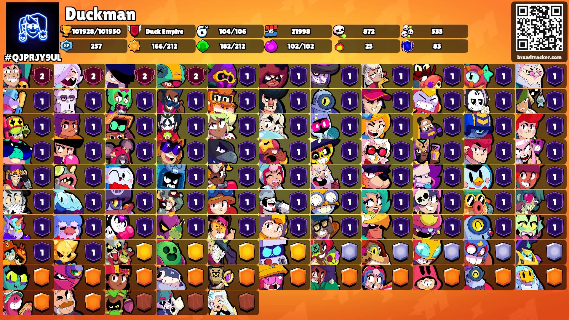 Duckman's Ranks