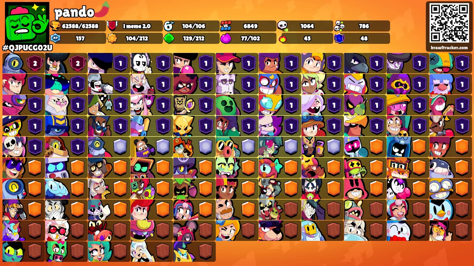 pando🌶️'s Ranks