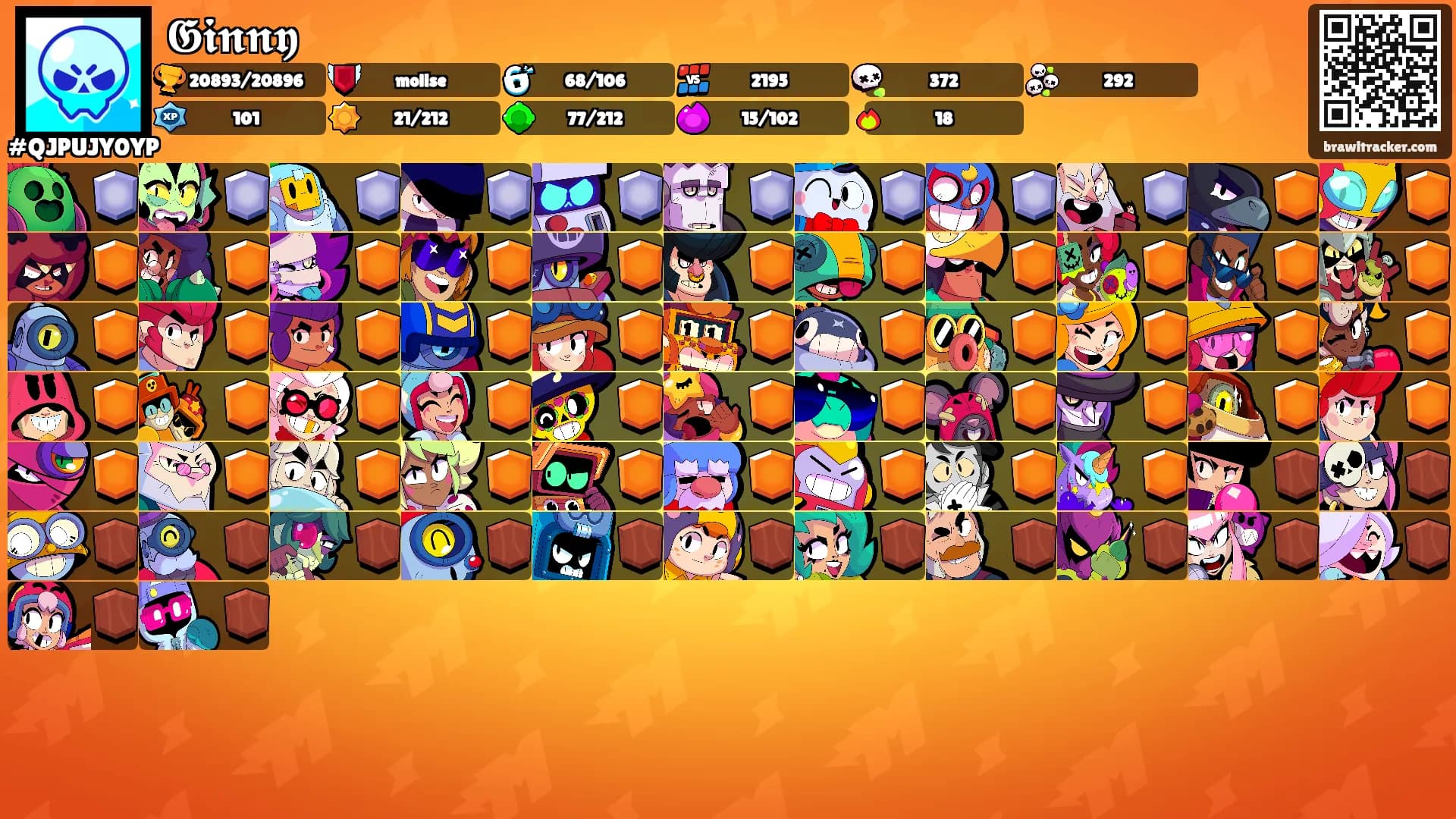 𝕲𝖎𝖓𝖓𝖞's Ranks