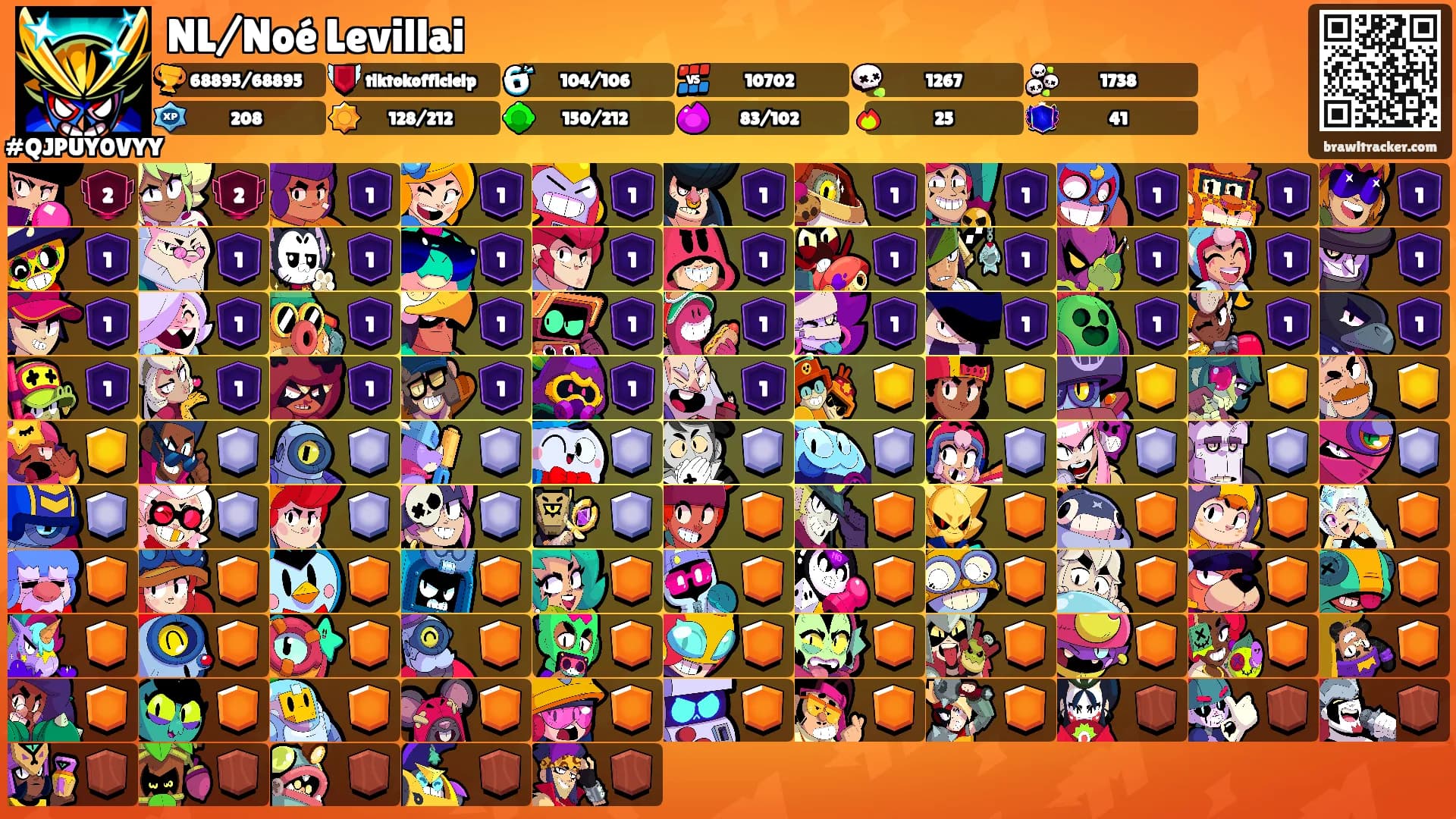NL/Noé Levillai's Ranks