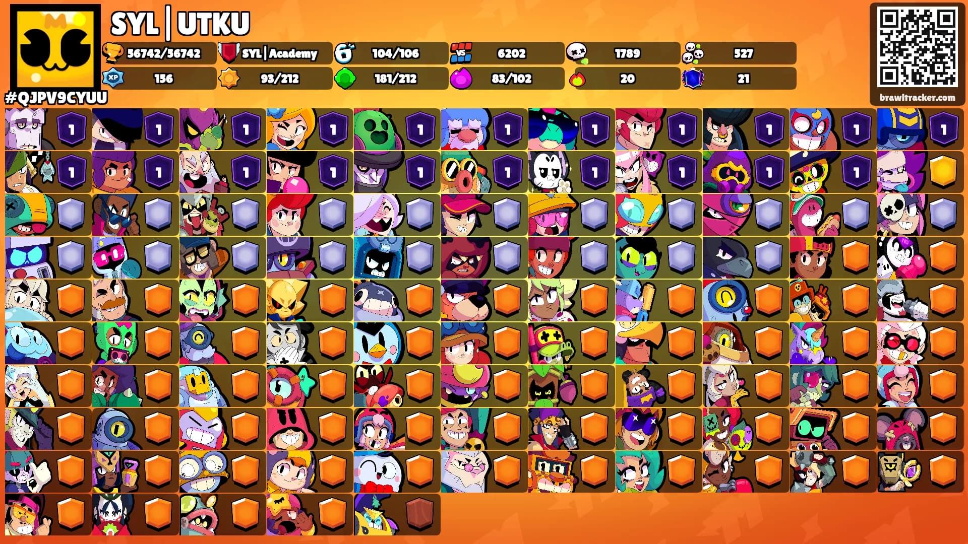 SYL|UTKU's Ranks
