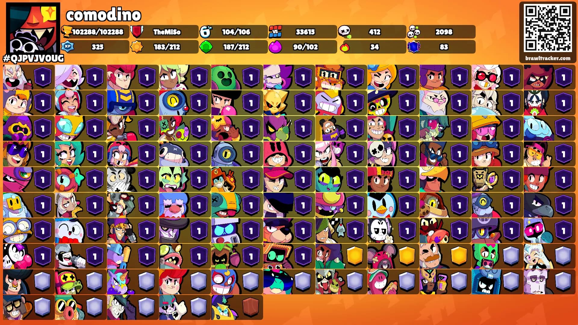 comodino's Ranks