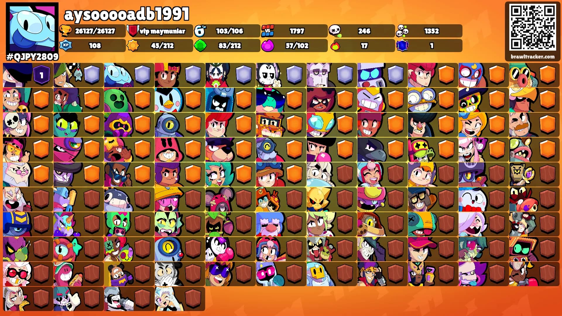 aysooooadb1991's Ranks