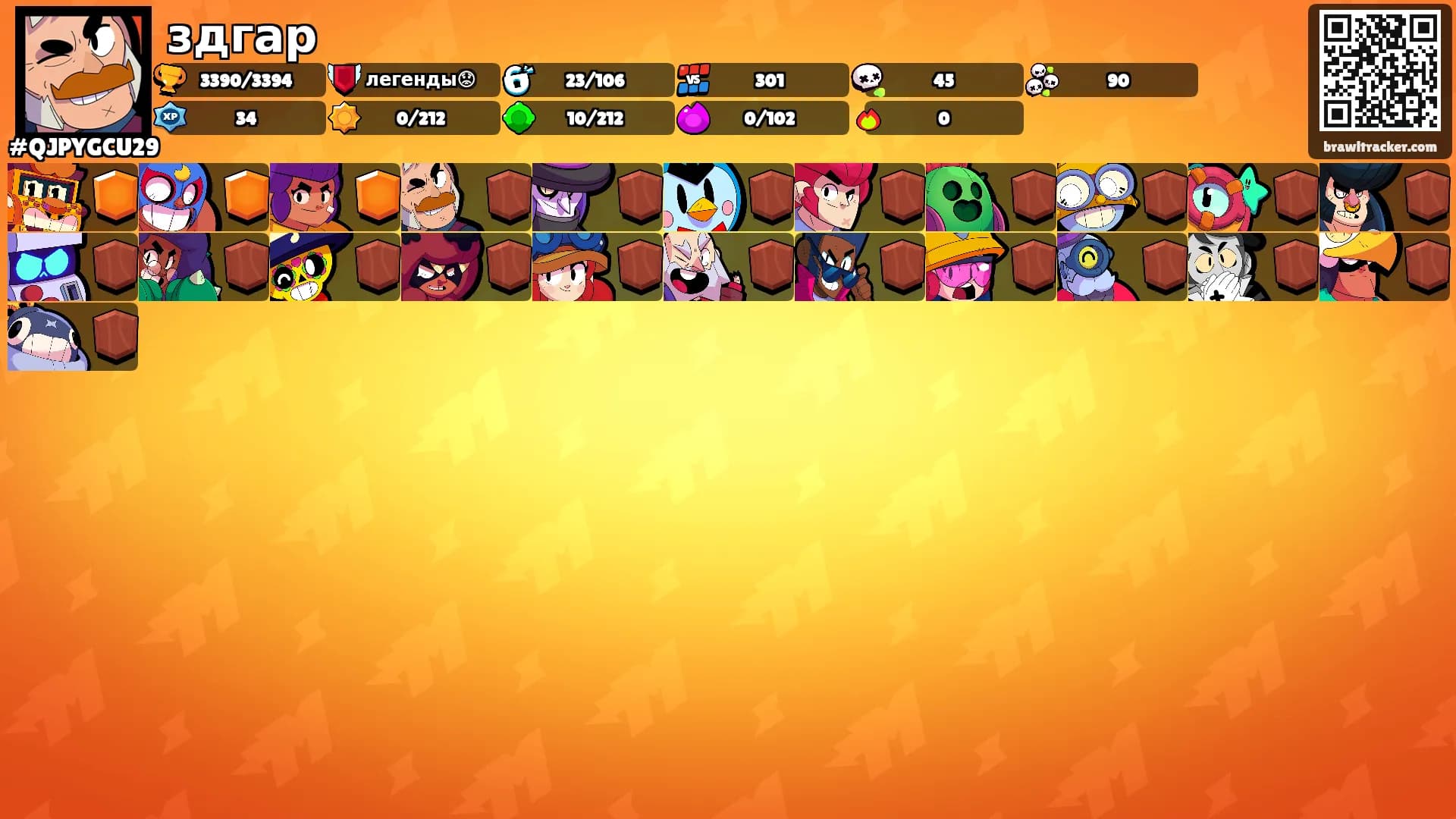 здгар's Ranks