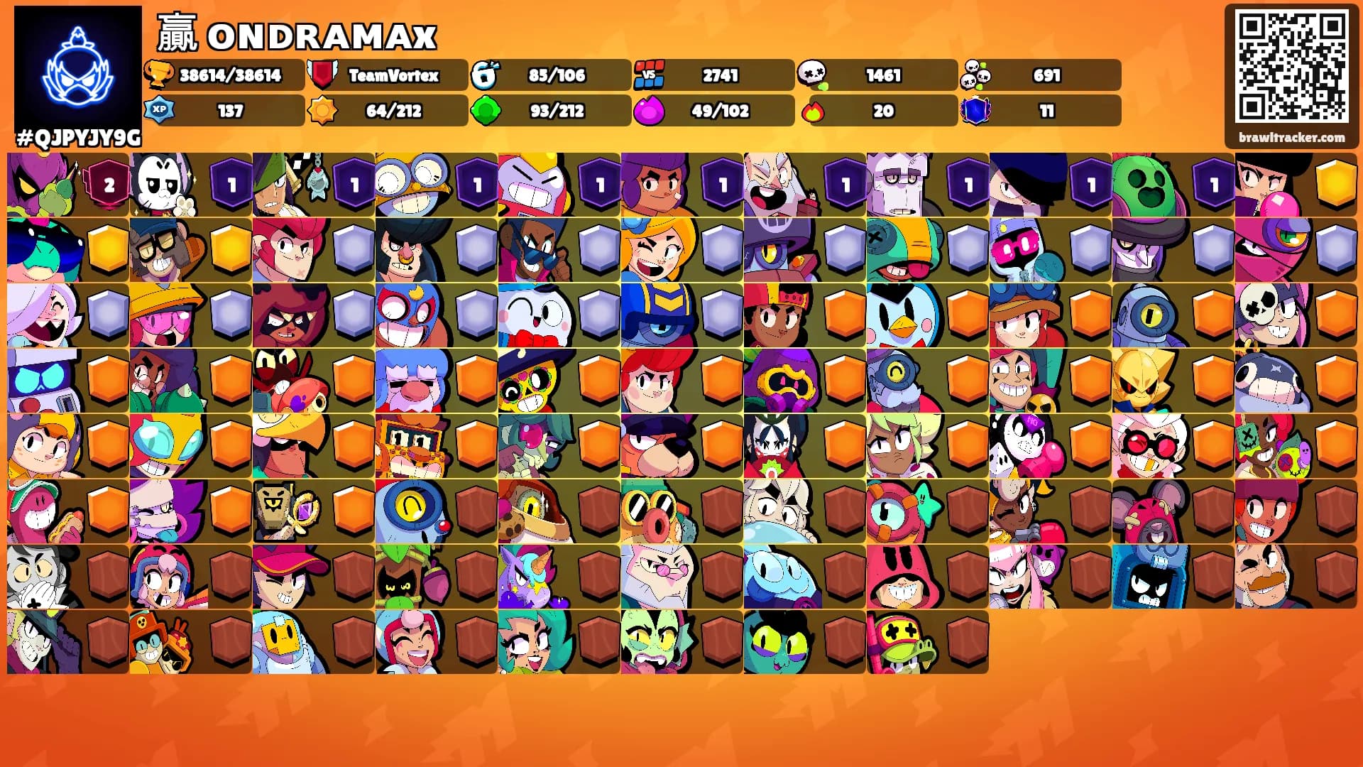 贏 ᴏɴᴅʀᴀᴍᴀx's Ranks