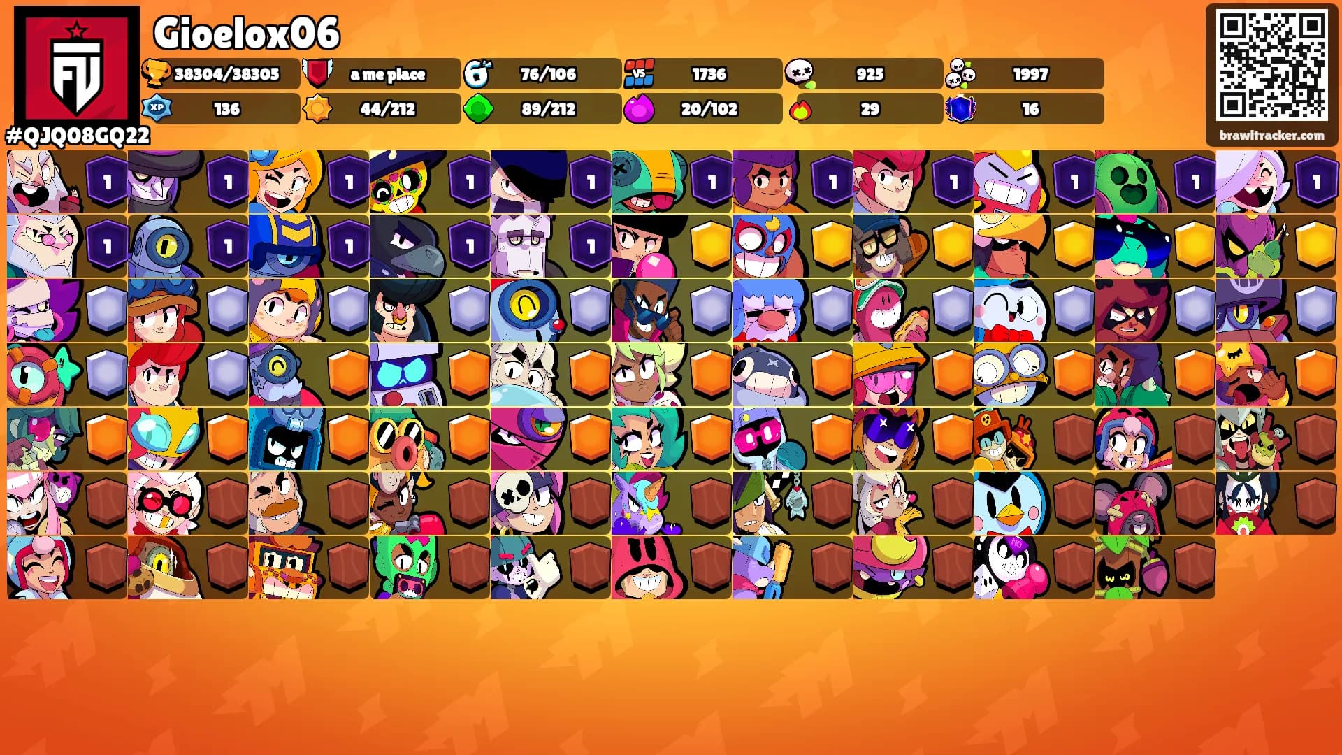 Gioelox06's Ranks