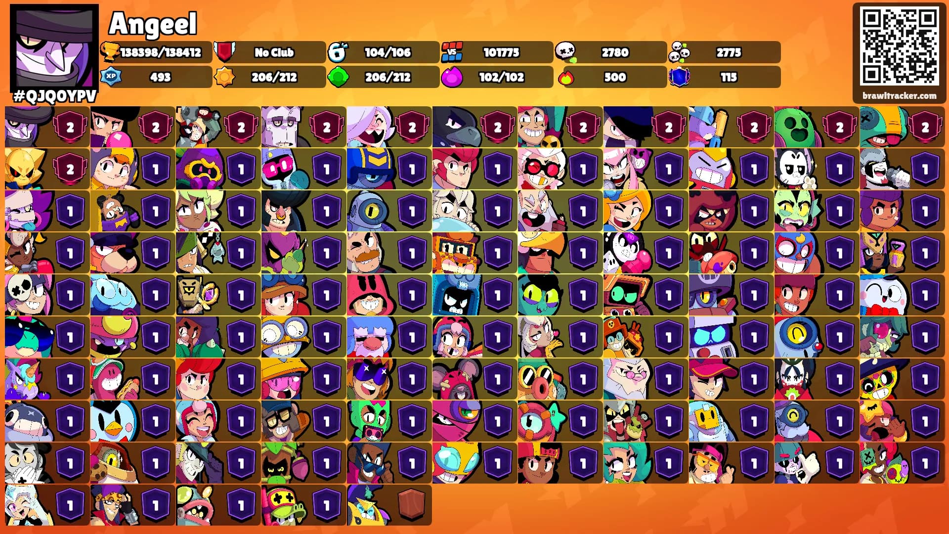 Angeel's Ranks