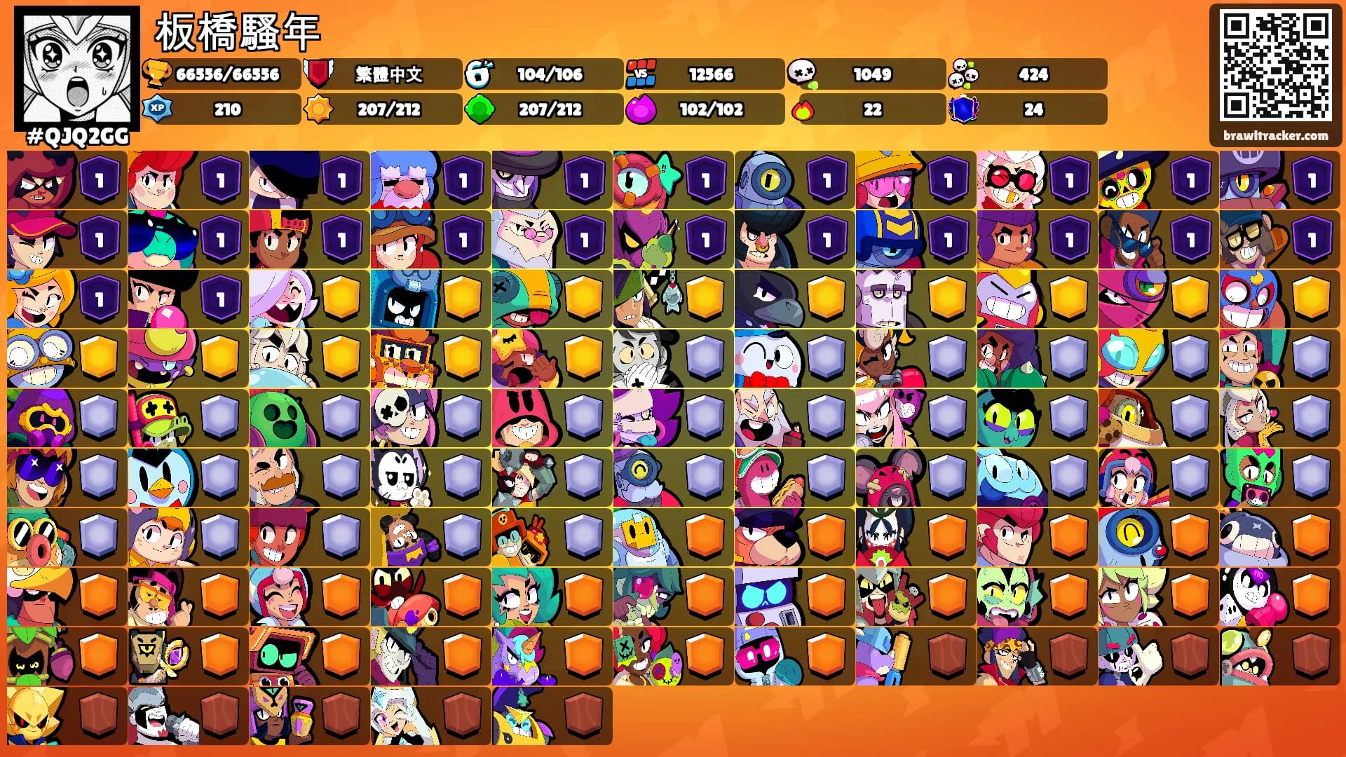 板橋騷年's Ranks