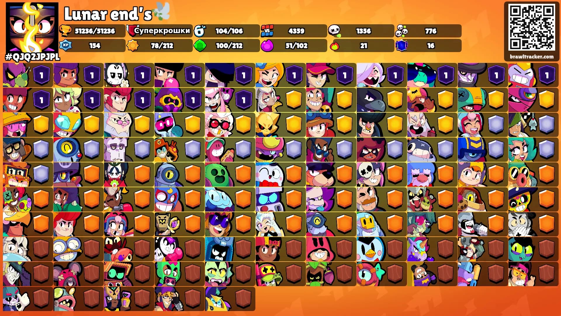 Lunar end’s🕊️'s Ranks