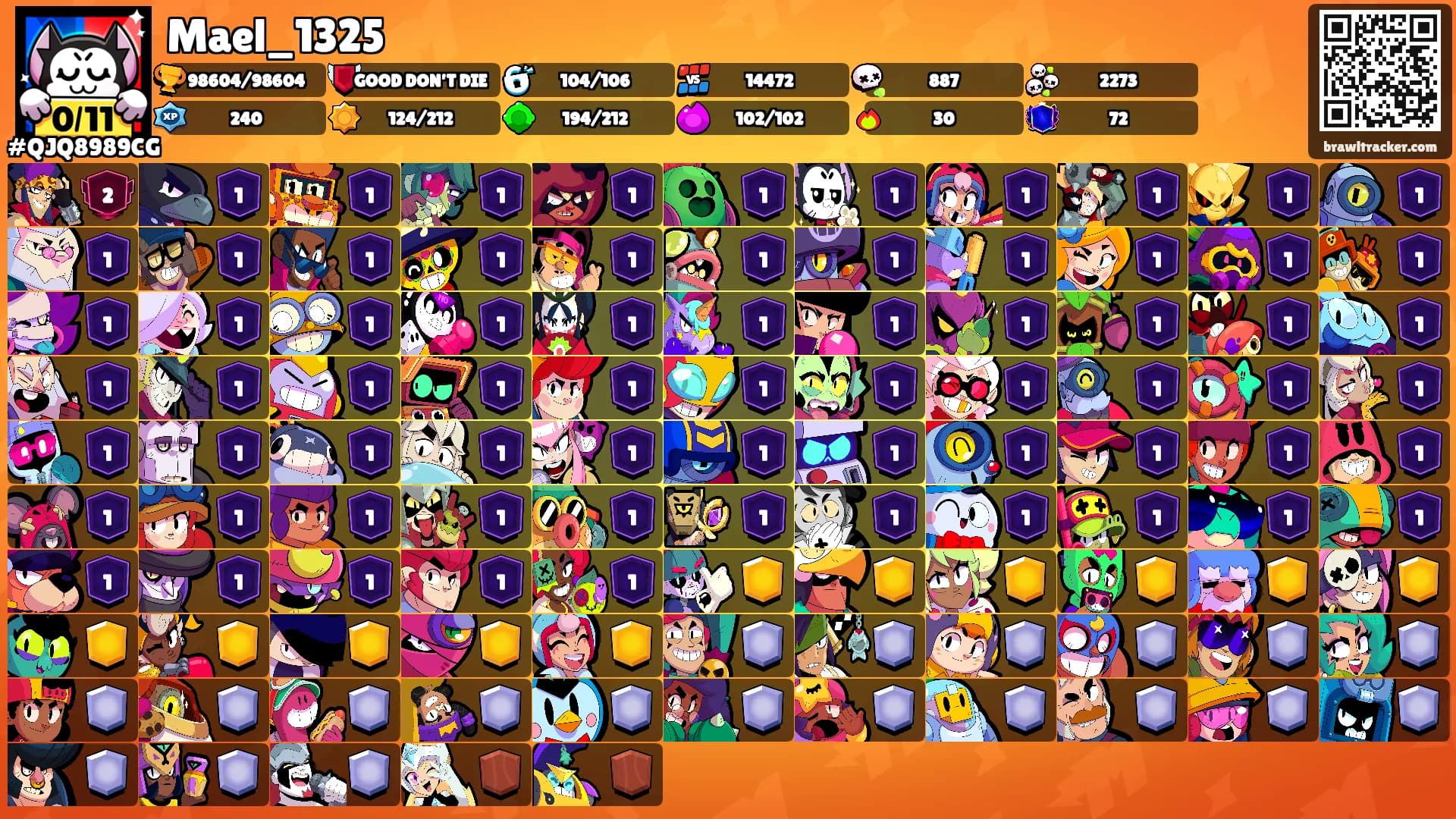 Mael_1325's Ranks