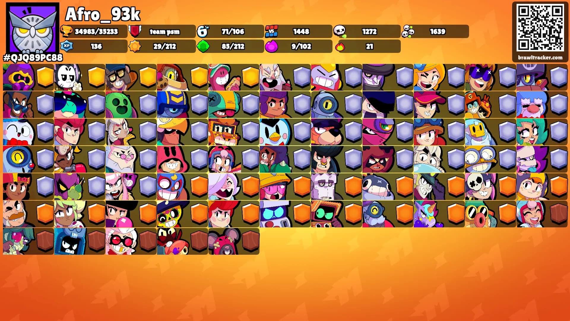 Afro_93k's Ranks