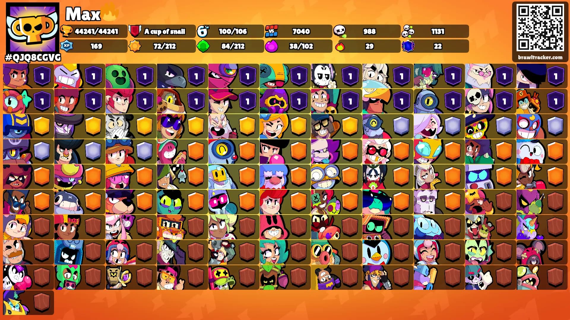 Max🔥's Ranks