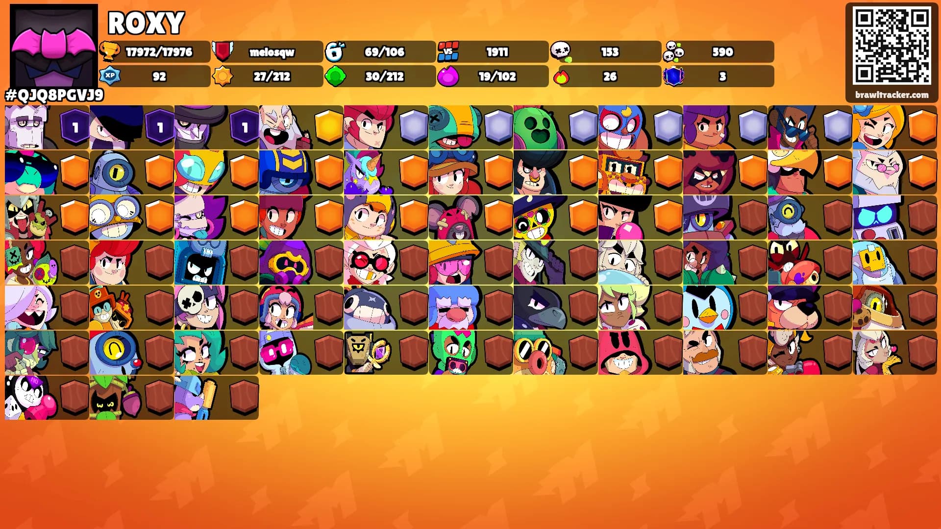 ROXY's Ranks