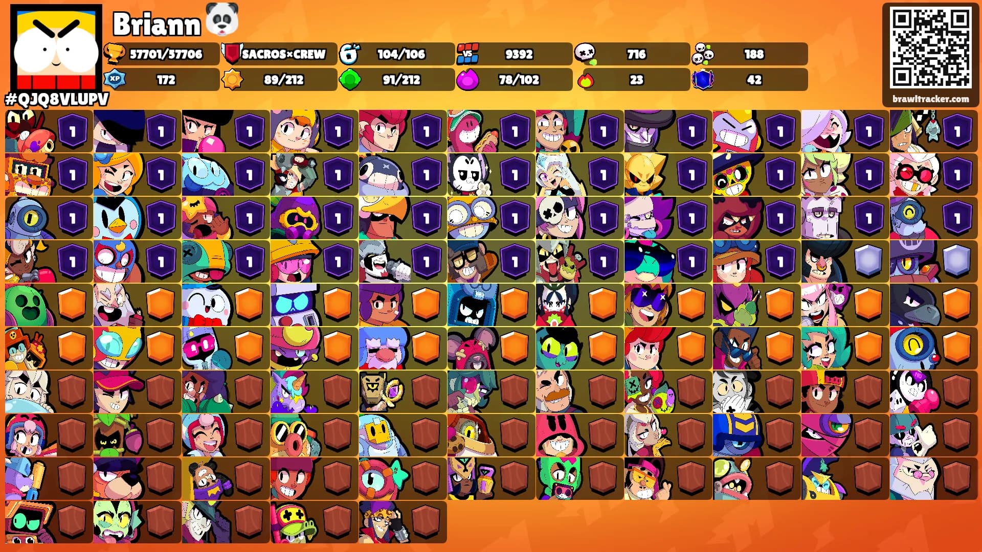 Briann 🐼's Ranks