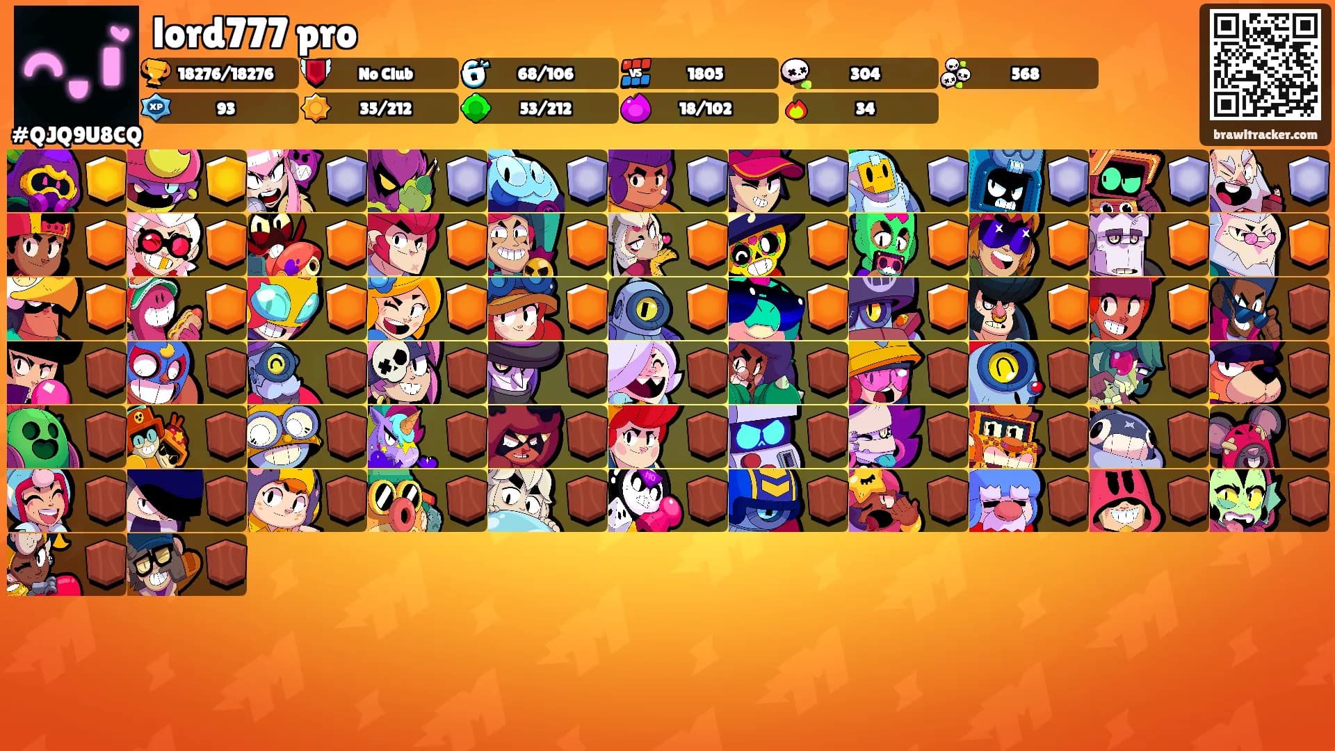lord777 pro's Ranks