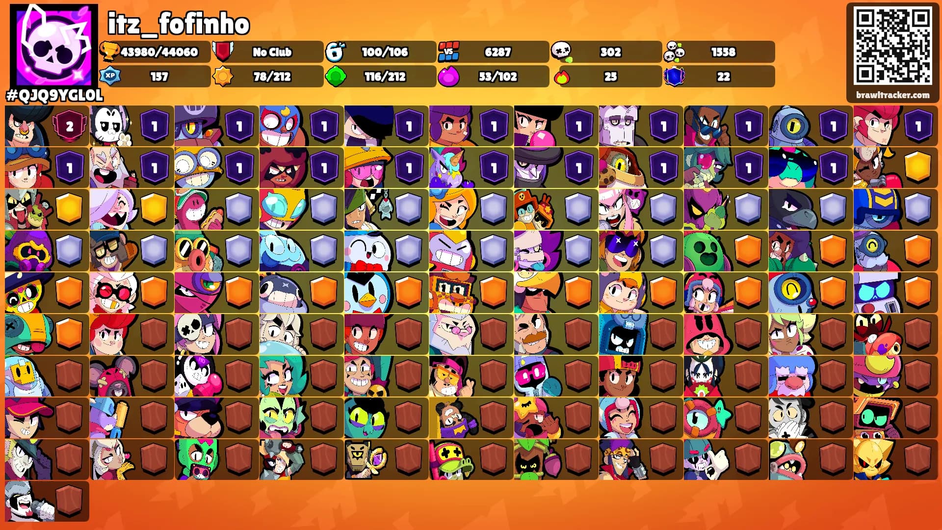 itz_fofinho's Ranks