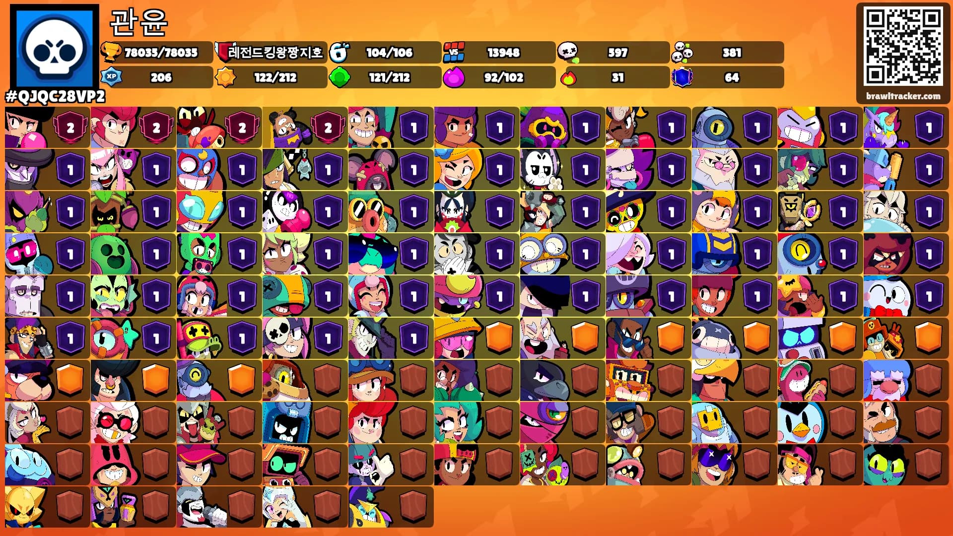 관윤's Ranks