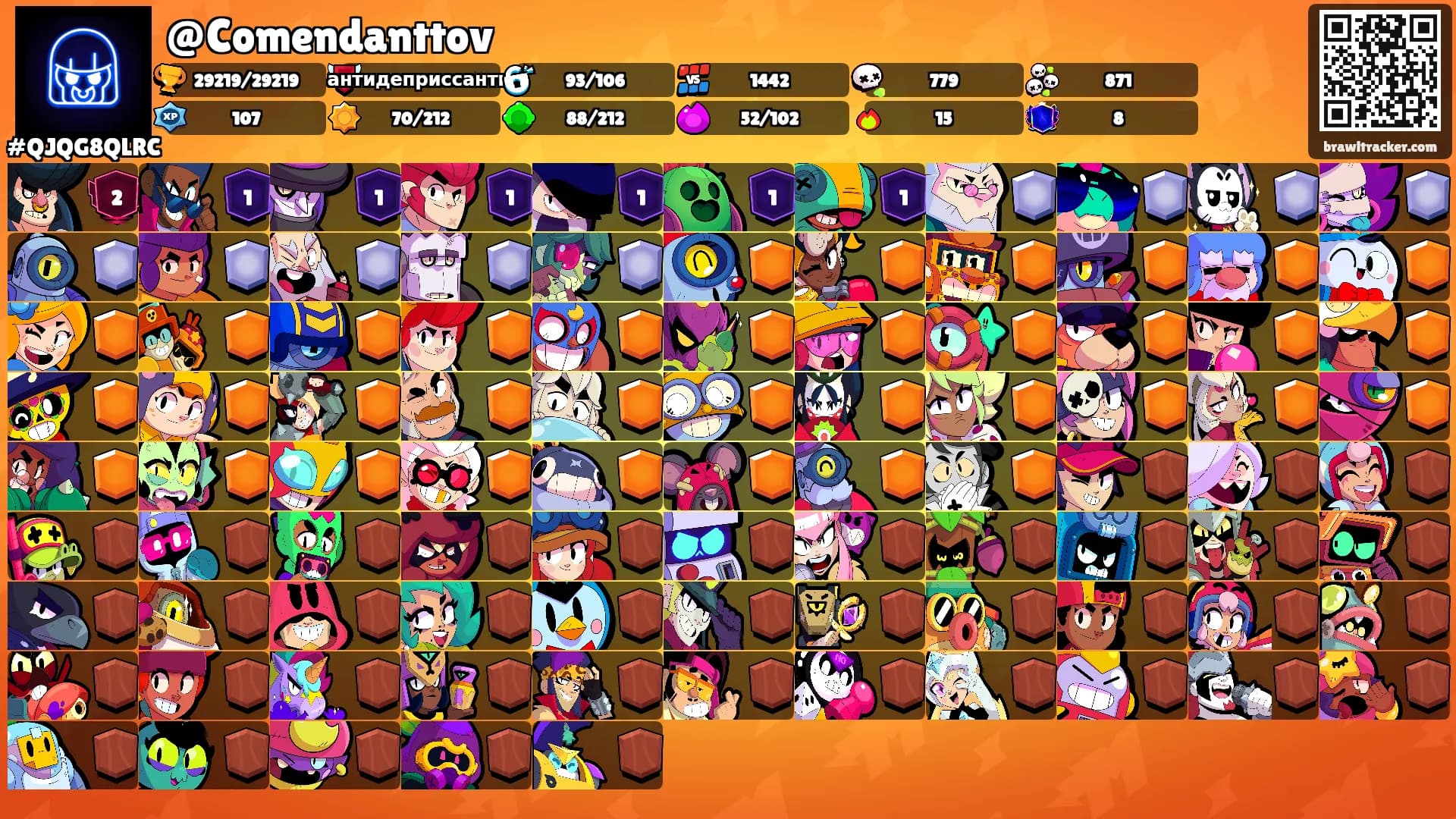 @Comendanttov's Ranks
