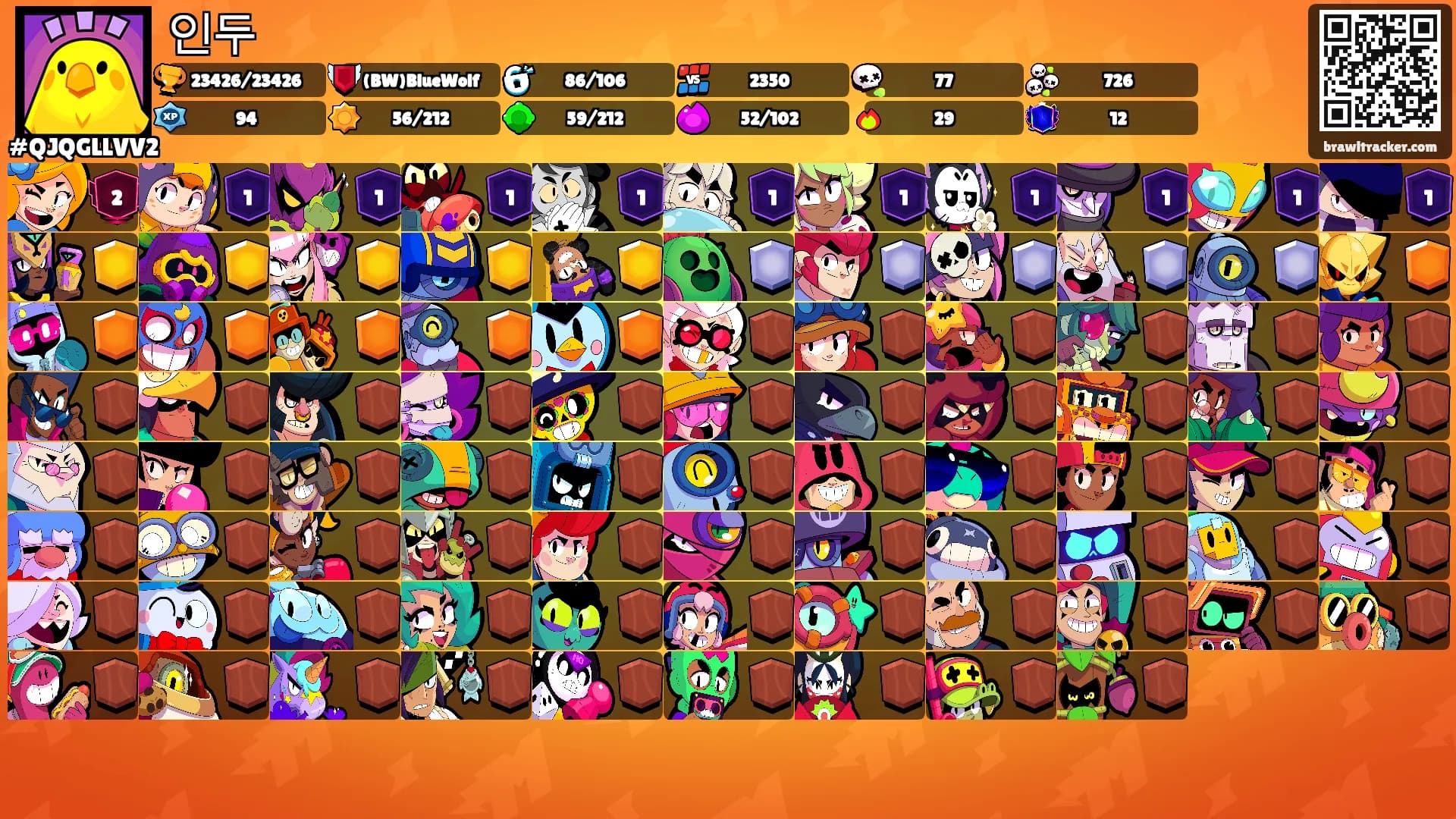 인두's Ranks