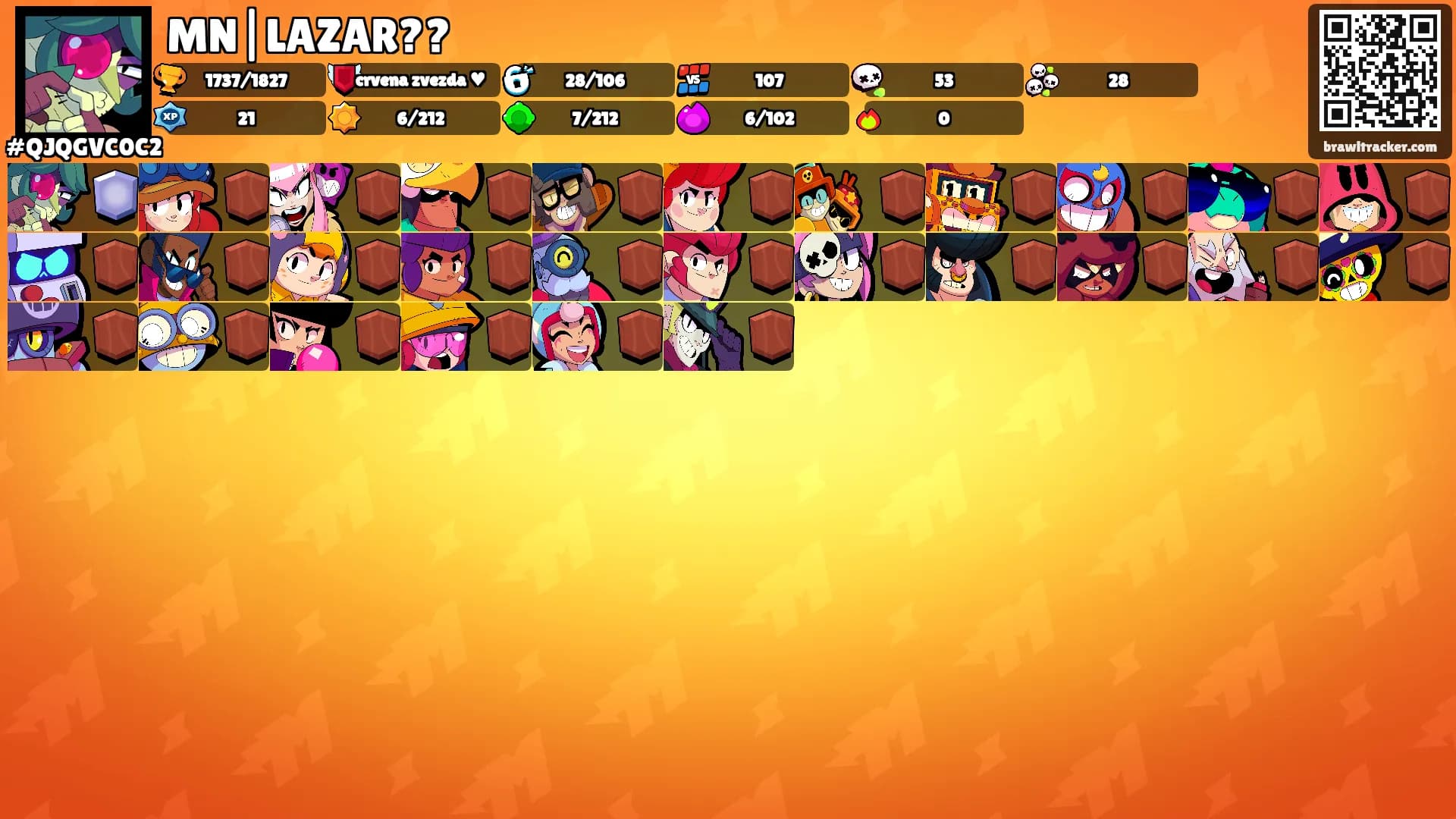 MN|LAZAR??'s Ranks