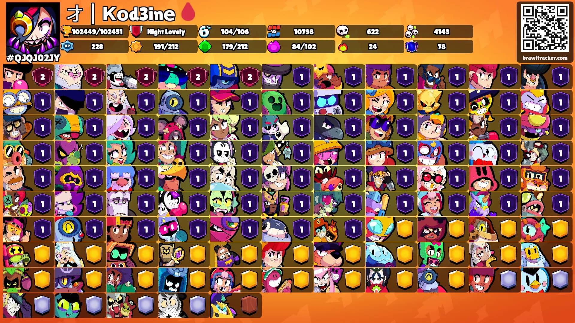 才 | Коd3inе 🩸's Ranks