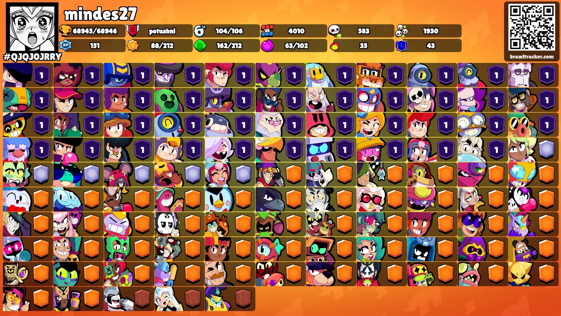 mindes27's Ranks