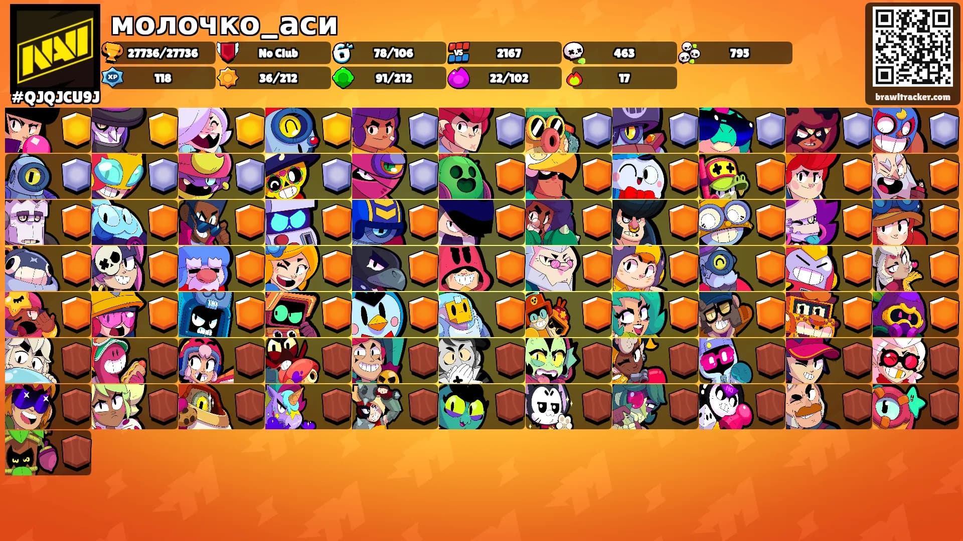 молочко_аси's Ranks