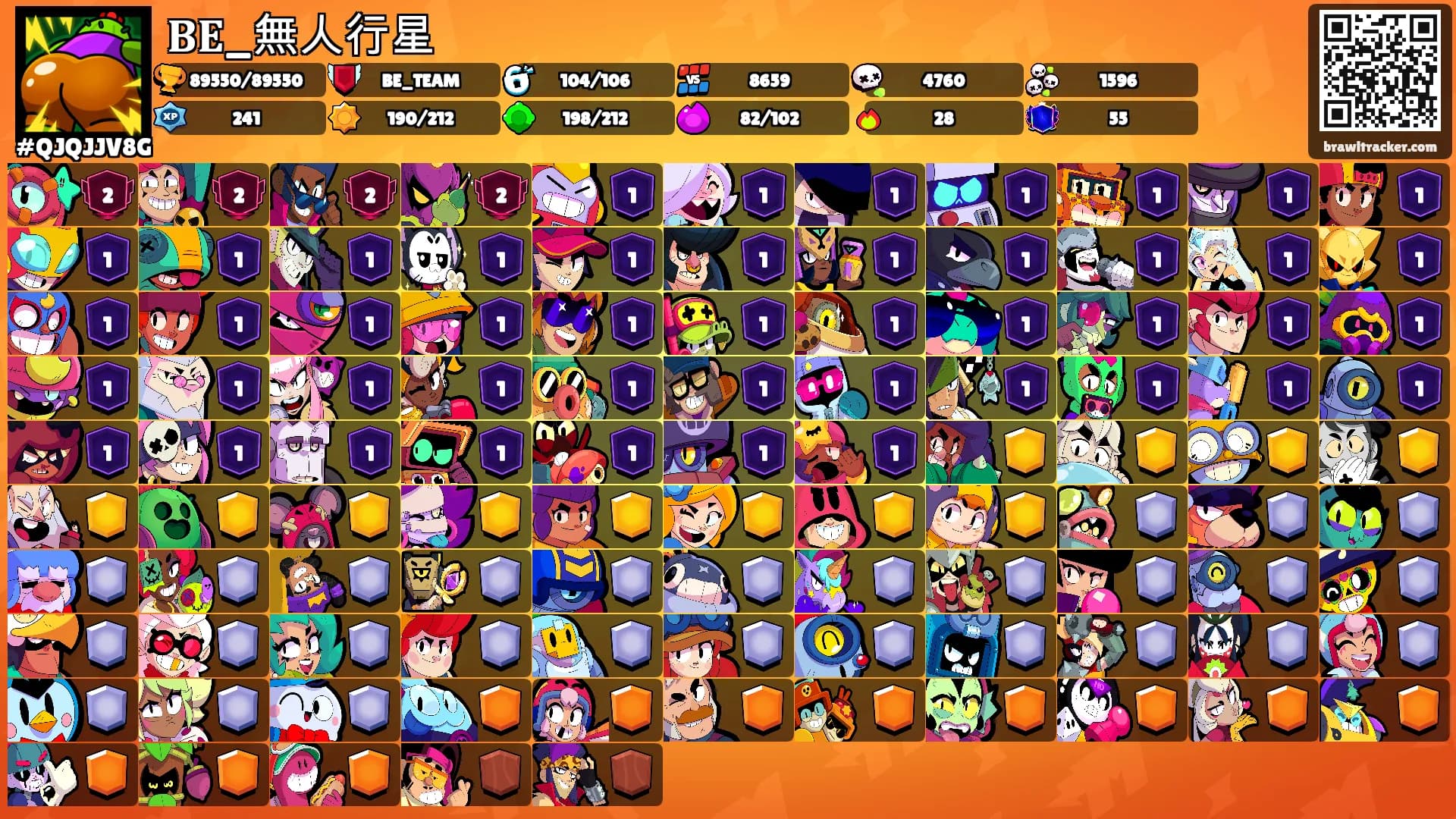 𝐁𝐄_無人行星's Ranks